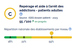 Repérage et aide à l'arrêt des addictions - patients adultes